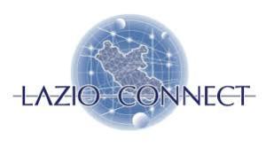 logo Lazioconnect